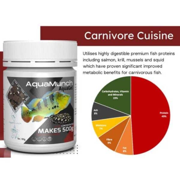 Carnivore Cuisine AquaGel 25G - Image 2