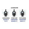 Fix2_heater_LED_indicator_ENG_123406_123407-scaled