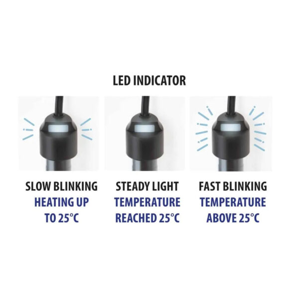 Fix2_heater_LED_indicator_ENG_123406_123407-scaled
