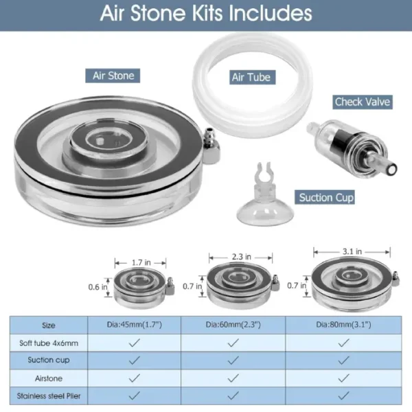 Invisible Nano Air Stone - Image 2