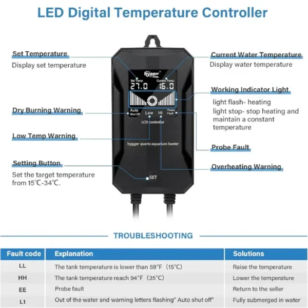Hygger Aquarium Intelligent Quartz Heater - Image 3
