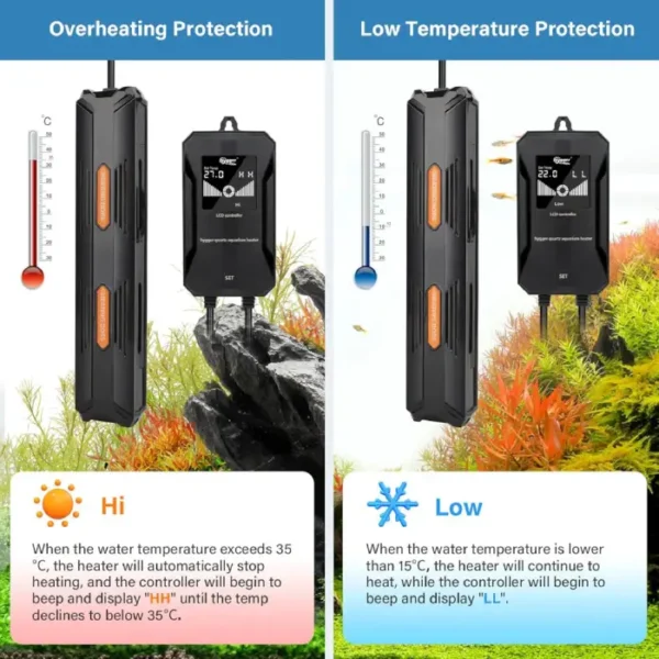 Hygger Aquarium Intelligent Quartz Heater - Image 4